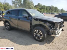 Toyota Highlander 2022 3