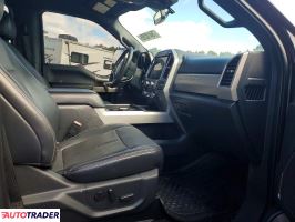 Ford Pozostałe 2022 6