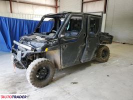 Polaris Ranger RZR 2024 Polaris Ranger RZR 2024
