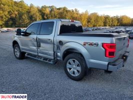 Ford Pozostałe 2020 5