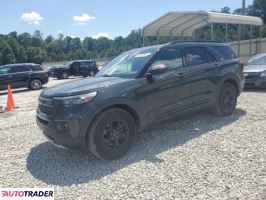 Ford Explorer 2021 2 Ford Explorer 2021 2