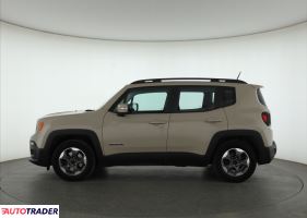 Jeep Renegade 2016 1.4 138 KM