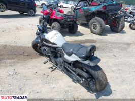 Harley-Davidson Pozostałe 2024