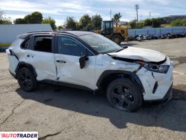 Toyota Pozostałe 2021 2 Toyota Pozostałe 2021 2
