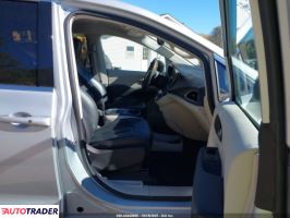 Chrysler Pacifica 2023 3