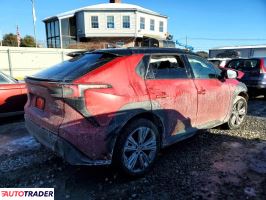 Subaru Pozostałe 2023