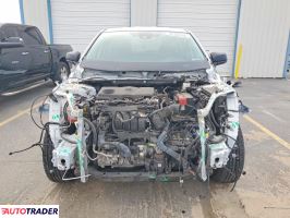 Toyota Pozostałe 2022 2