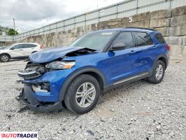 Ford Explorer - zobacz ofertę