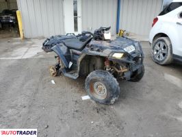 Polaris Sportsman 2022