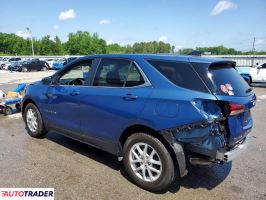 Chevrolet Equinox 2024 1