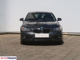 BMW 118 2015 1.5 134 KM