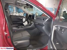 Toyota Pozostałe 2025 2