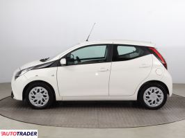 Toyota Aygo 2020 1.0 71 KM