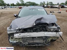 Acura Pozostałe 2019 2