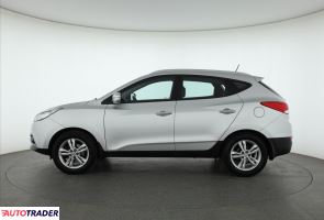 Hyundai ix35 2011 2.0 160 KM Hyundai ix35 2011 2.0 160 KM