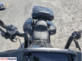 Harley-Davidson Pozostałe 2025