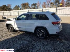 Jeep Grand Cherokee 2020 5