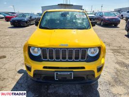 Jeep Renegade 2023 1
