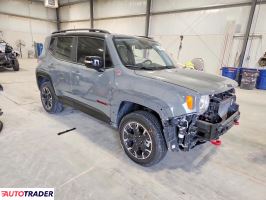 Jeep Renegade 2023 1