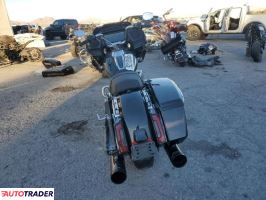 Harley-Davidson Pozostałe 2024