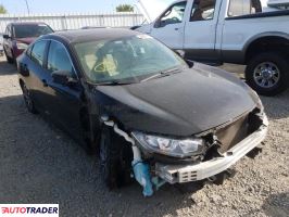 Honda Civic 2016 2 Honda Civic 2016 2