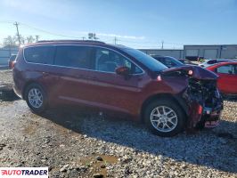 Chrysler Voyager 2021 3