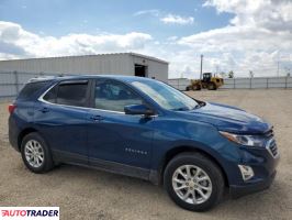 Chevrolet Equinox 2021 1 Chevrolet Equinox 2021 1
