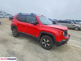 Jeep Renegade 2021 1