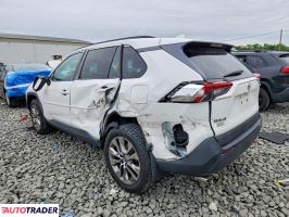 Toyota Pozostałe 2027 2