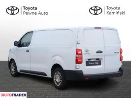 Toyota Pozostałe 2023 2.0