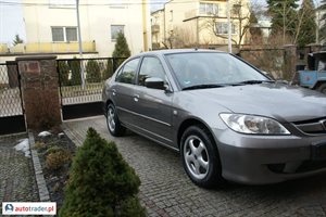 Honda Civic 2005 1.3 83 KM Honda Civic 2005 1.3 83 KM