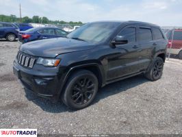 Jeep Grand Cherokee 2020 3 Jeep Grand Cherokee 2020 3