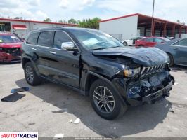 Jeep Grand Cherokee 2020 3 Jeep Grand Cherokee 2020 3