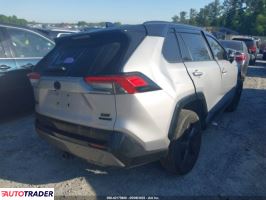 Toyota Pozostałe 2021 2 Toyota Pozostałe 2021 2