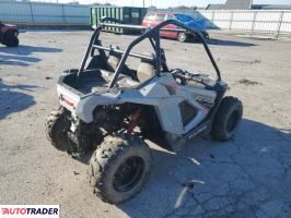 Polaris Ranger RZR 2024