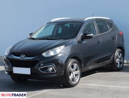 Hyundai ix35 2010 1.6 132 KM
