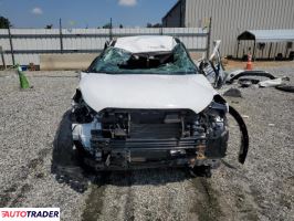 Nissan Pozostałe 2024 1