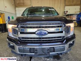 Ford Pozostałe 2020 5