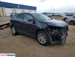 Chevrolet Equinox 2021 1