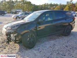 Chevrolet Equinox - zobacz ofertę