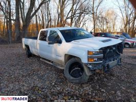 Chevrolet Silverado - zobacz ofertę