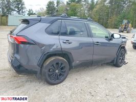 Toyota Pozostałe 2025 2