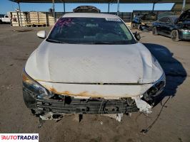 Nissan Sentra 2024 2