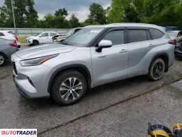 Toyota Highlander 2021 2 Toyota Highlander 2021 2