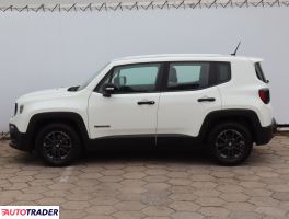 Jeep Renegade 2016 1.6 108 KM Jeep Renegade 2016 1.6 108 KM
