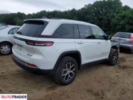 Jeep Grand Cherokee 2023 3