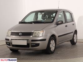 Fiat Panda - zobacz ofertę