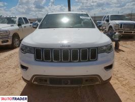 Jeep Grand Cherokee 2019 3