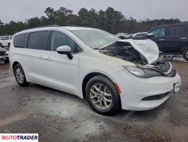 Chrysler Voyager 2021 3