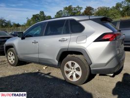 Toyota Pozostałe 2019 2